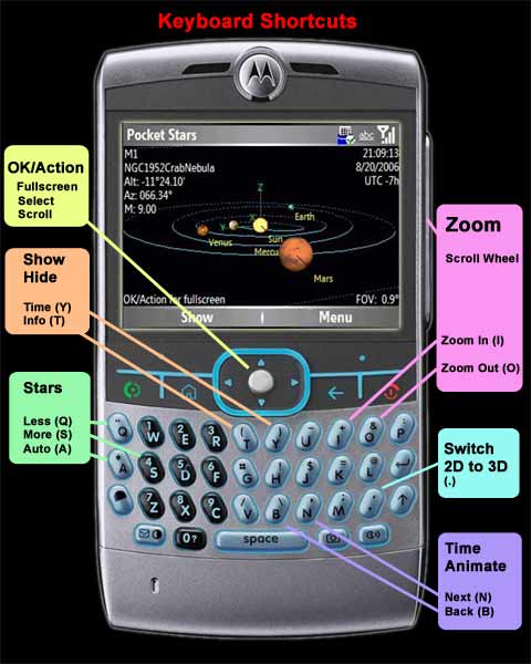 motorola q manual pdf